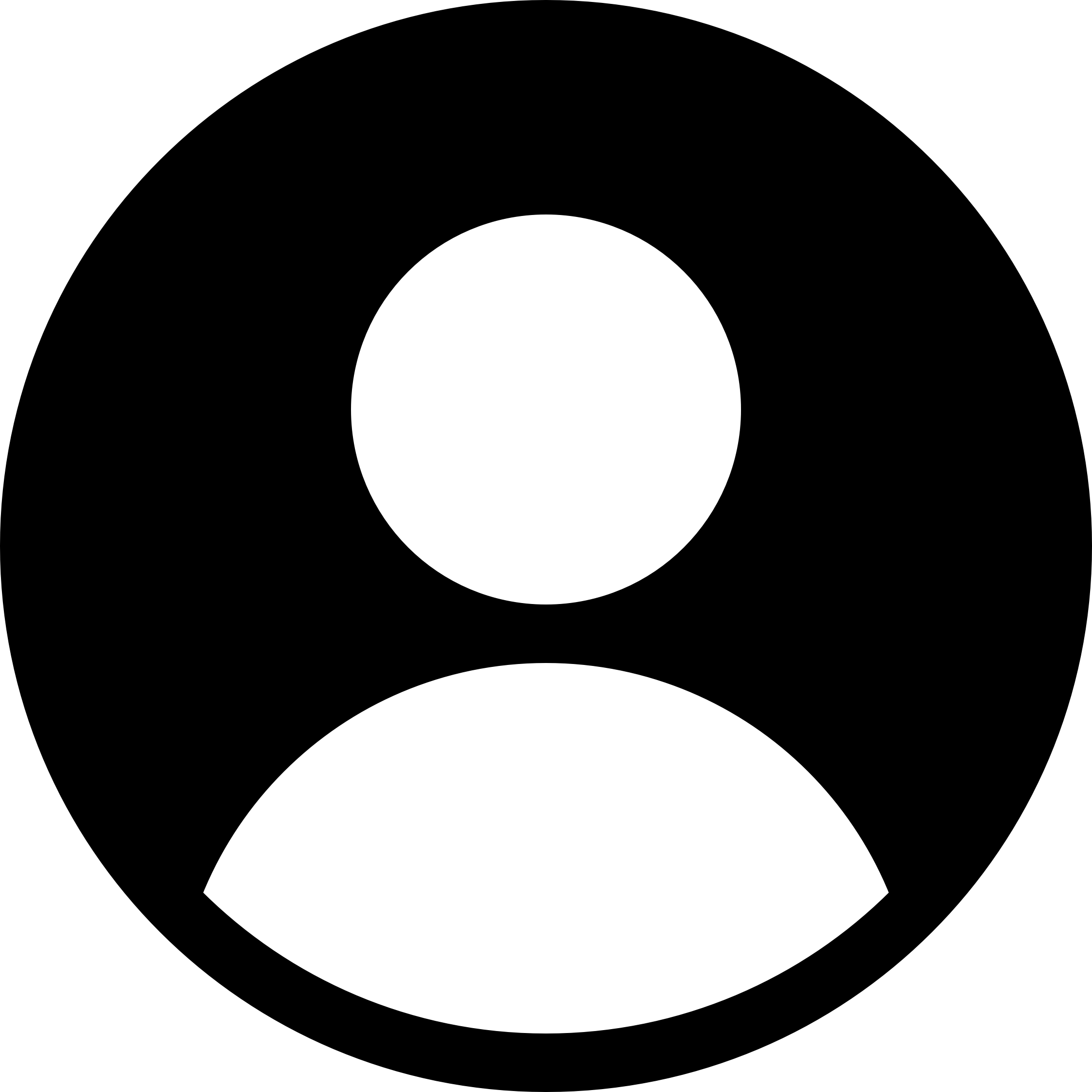 anonzed